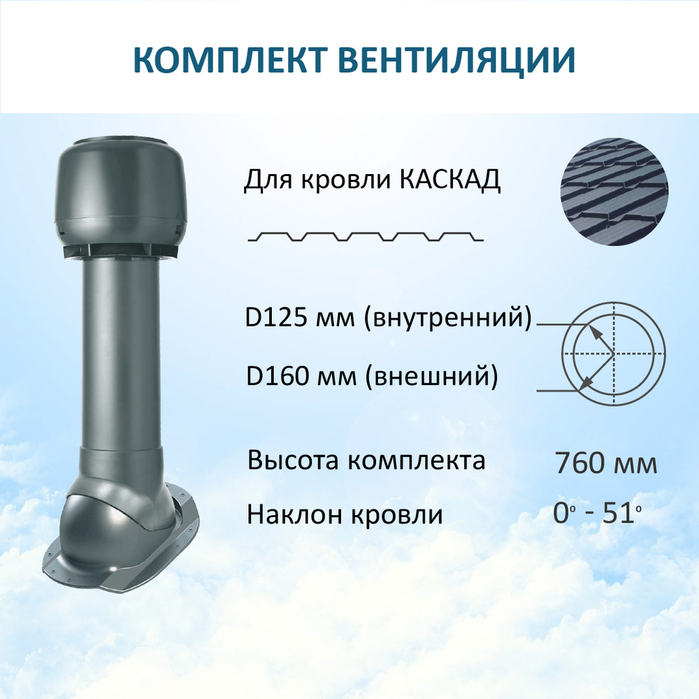 Колпак D160, вент. выход утепленный высотой Н-700, проходной элемент для металлочерепицы Каскад, серый