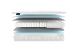 Матрас MaterLux UNION MAXI (ЮНИОН МАКСИ)