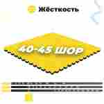 ЭВА-плитка жёлто-чёрная 100×100×4 см - мягкий коврик-пазл, плетёнка, 10 шт.