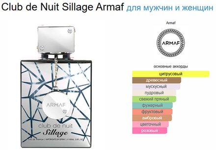 Armaf Club de Nuit Sillage 105 ml (duty free парфюмерия)
