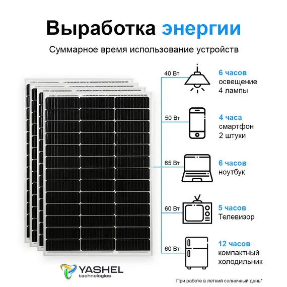 Солнечная электростанция YASHEL 400Вт/30A Монокристалл MPPT