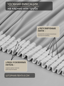 Шторы Жаккард 150х300 /2шт. Роскошь и практичность в каждом узоре