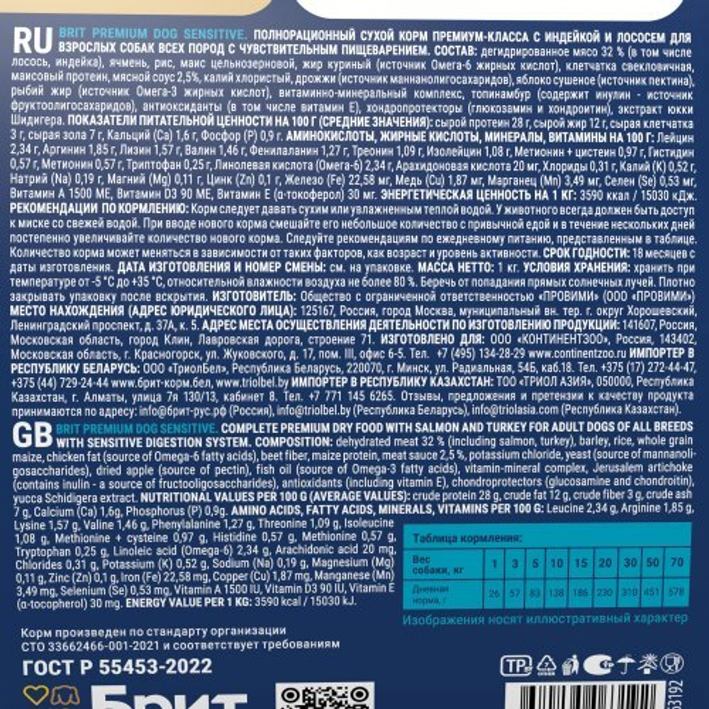 Корм для собак сухой BRIT PREMIUM с лососем и индейкой для собак "Dog Sensitive", 1 кг