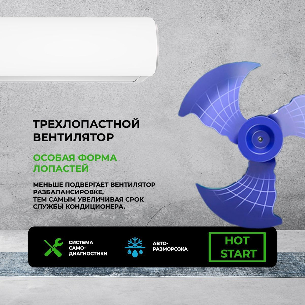 Сплит-система NewTek NT-65CHA07, для помещения до 22 кв.м.