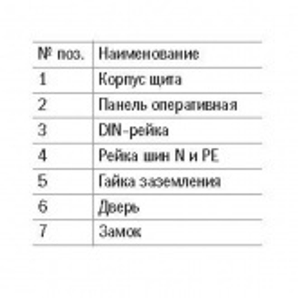 Щит металлический TITAN 3 ЩРн-24з-0 24(2х12) модуля навесной 410х330х120 У2 IP54 серый ИЭК MKM11-N-24-54-Z