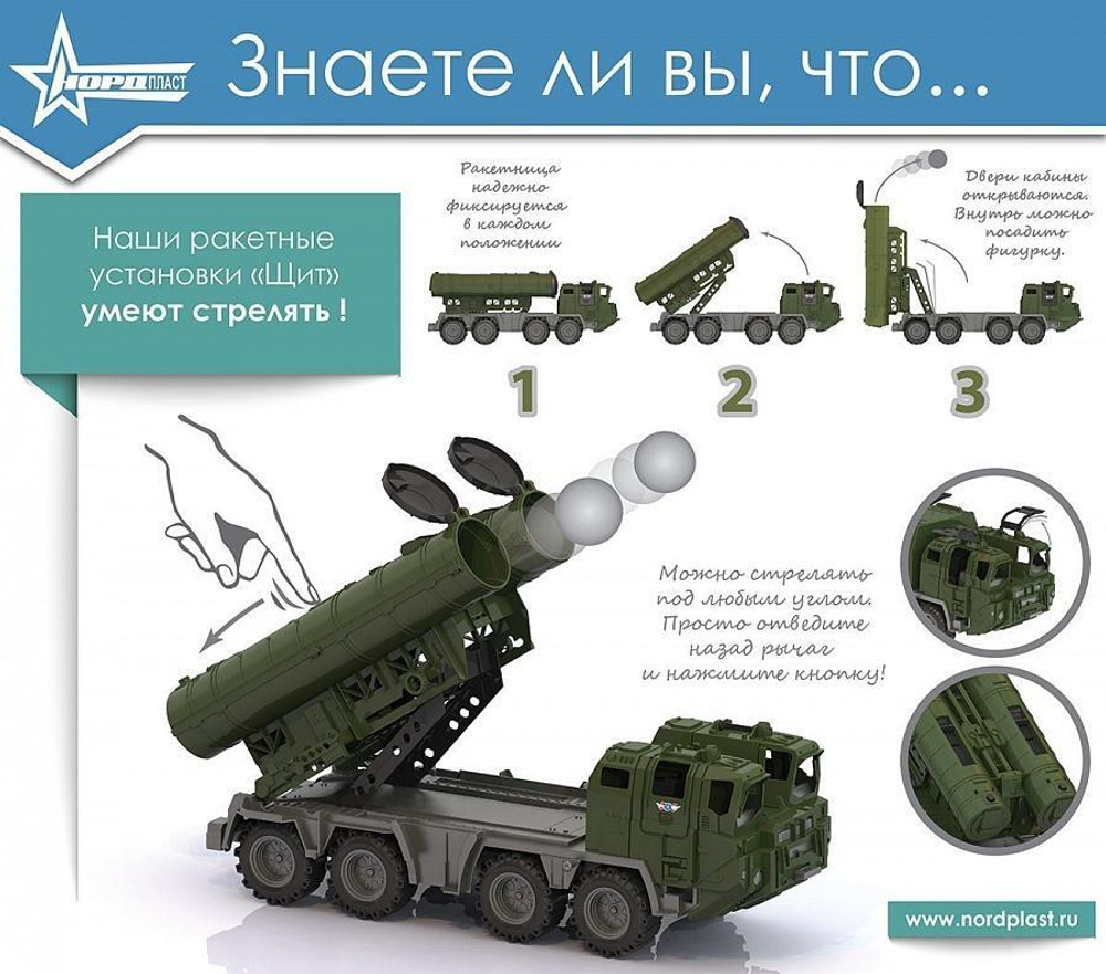 Ракетная установка "Щит" (Нордпласт)