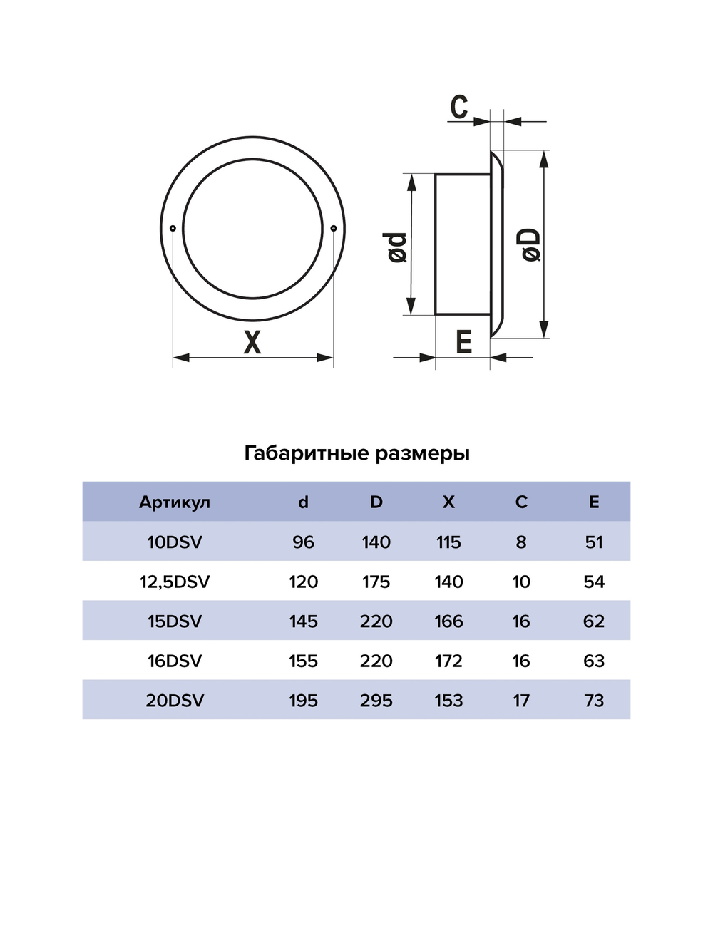 Анемостат DSV фланец D120 D175 нерж.сталь ERA