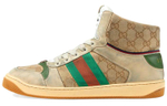 Gucci Screener Gg