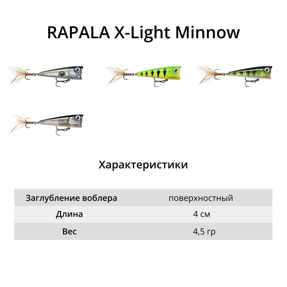 Воблер RAPALA X-Light Pop 04 /RH