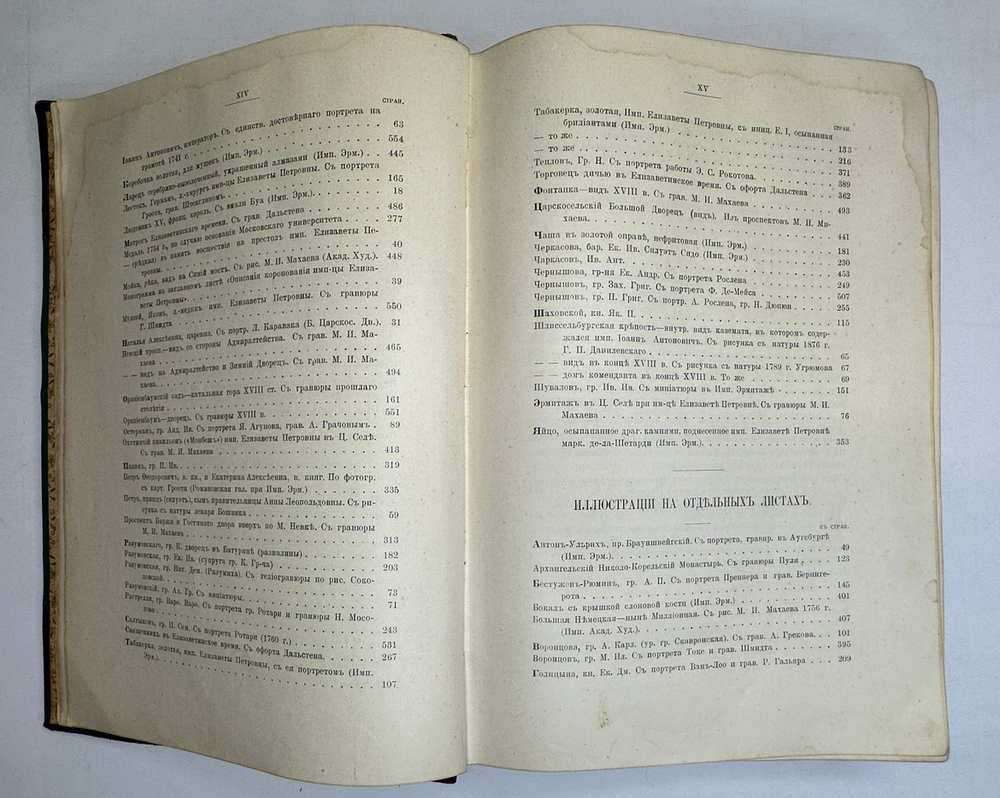 Валишевский К.Ф. Дочь Петра Великого. Елизавета I Императрица Всероссийская.СПб.Изд.Суворина,1911 г.