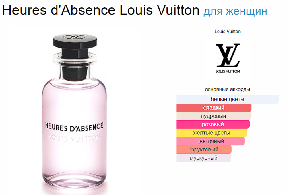 Heures d'Absence Louis Vuitton 100 ml (duty free парфюмерия)