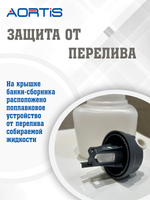 Отсасыватель автомобильный Drive Medical А-7310