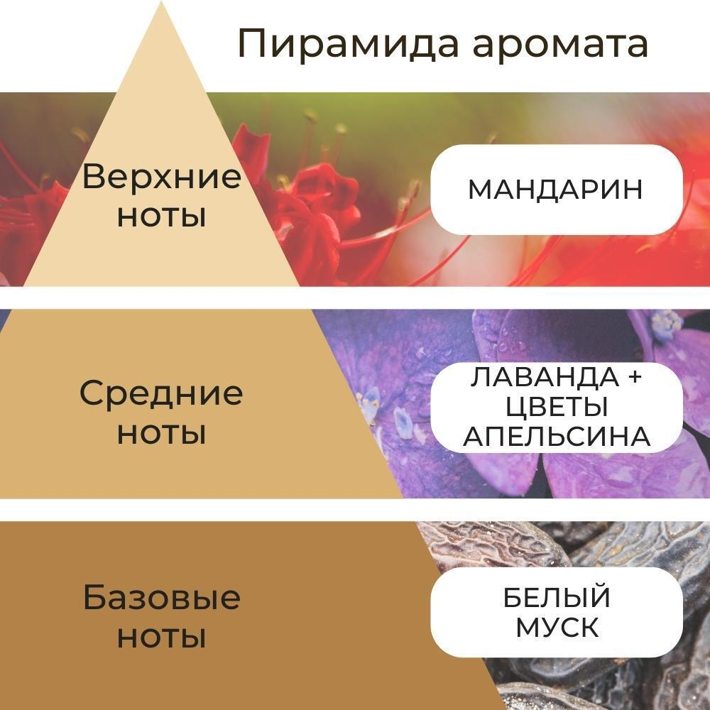 Премиальный гель для душа с частицами золота и комплексом пептидов , 500 мл