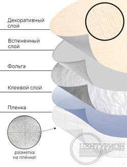 Самоклеящиеся обои Рогожка бежевая 500*10000*2 мм