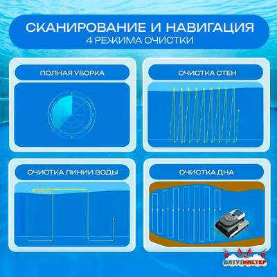 Умный робот-пылесос «Shark» для очистки дна и стен бассейна до 200 м²
