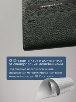 922 R - Портмоне с RFID защитой