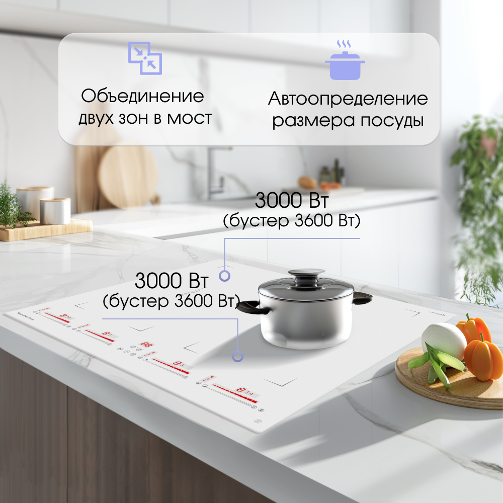 Стеклокерамическая варочная панель Zigmund & Shtain CI 29.6 W