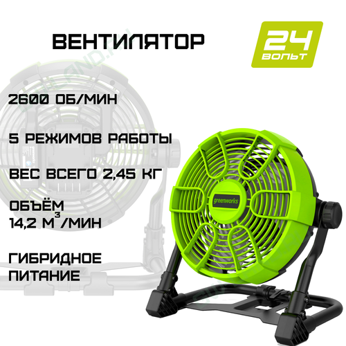 Вентилятор с гибридным питанием Grenworks Арт.3503407, 24V /110-240V, 25,4 см, 14,2 м3/мин