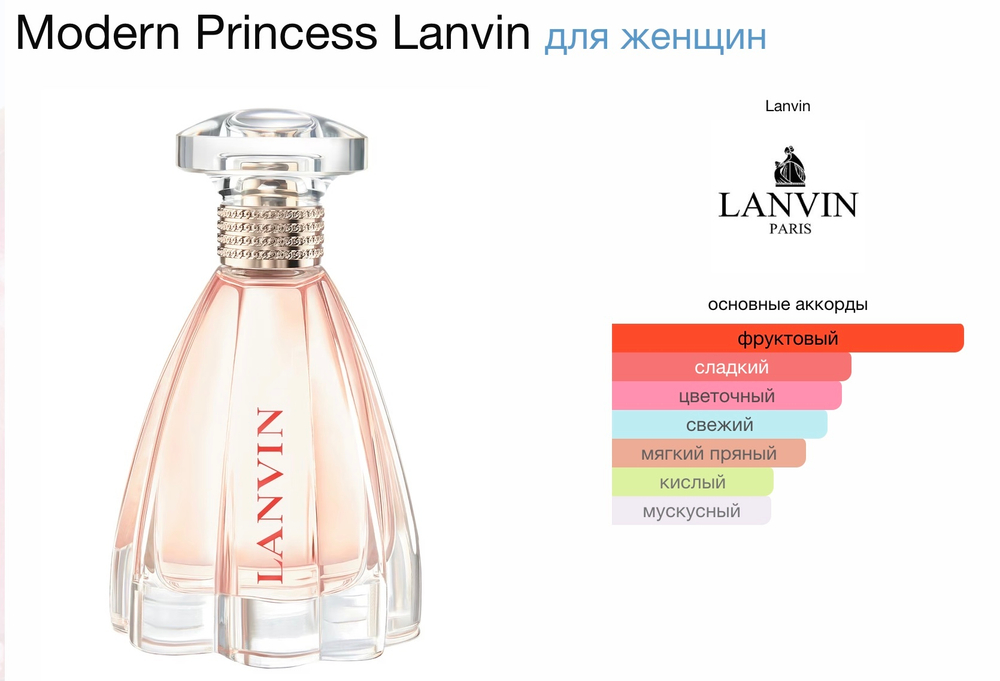 Lanvin - Modern Princess (женские)