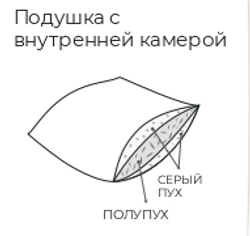 Подушка высокая 2-камерная из серого гусиного пуха "Нонна" 68х68