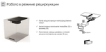 Индукционная варочная панель со встроенной вытяжкой Smeg HOBD472D2