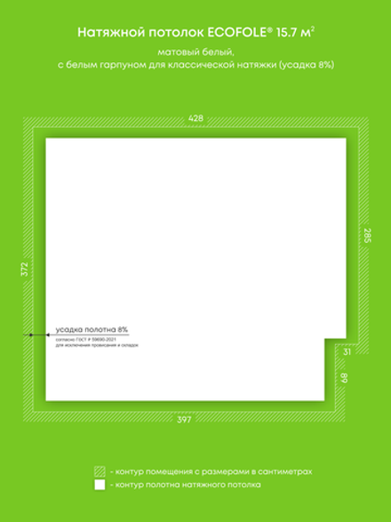 Натяжные потолки 15.7 м2, 14.5 м2, 8.1 м2