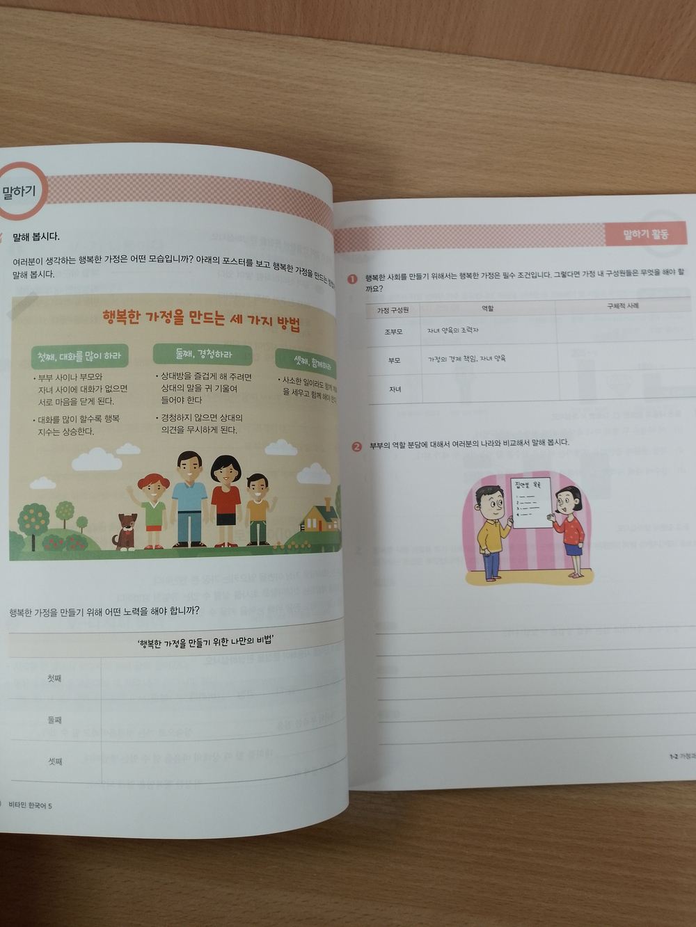 Vitamin KOREAN 5 Student's Book with Downloadable Audio / Учебник 5 комплексной подготовке по корейскому языку к C1 "Придай Силы Корейскому" - Книга с доступом к mp3 аудио