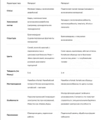 Питерсит, пестрый, гладкий шар 8 - 8.2мм, цена за нить 9.5см (1/4)