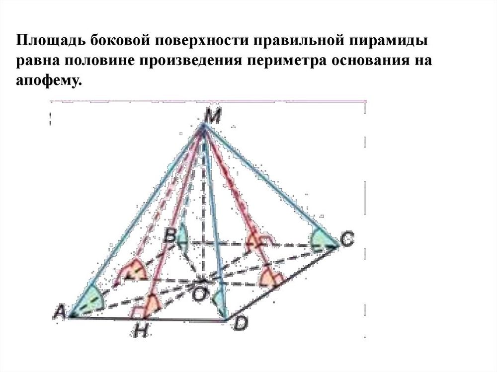 Пирамида 3-гр. (большая) — купить по ФГОС | Учебный стандарт