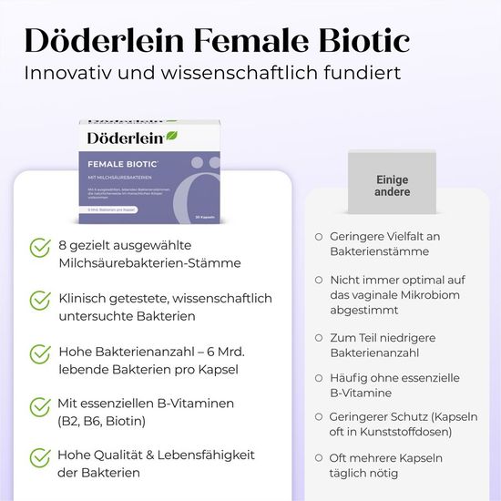 Doderlein Female Biotic с молочнокислыми бактериями
