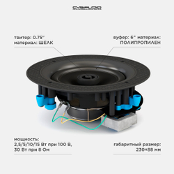 CVGAUDIO CRH608T Потолочная встраиваемая акустическая система 100V line