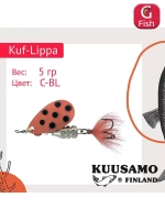 Блесна для рыбалки вертушка 40 мм 5 г