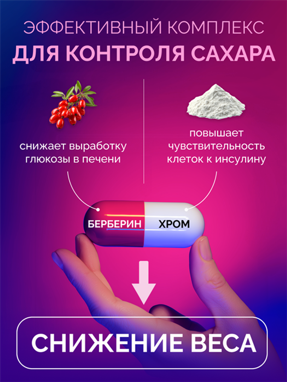 Берберин хром, капсулы, 760 мг, 60 шт