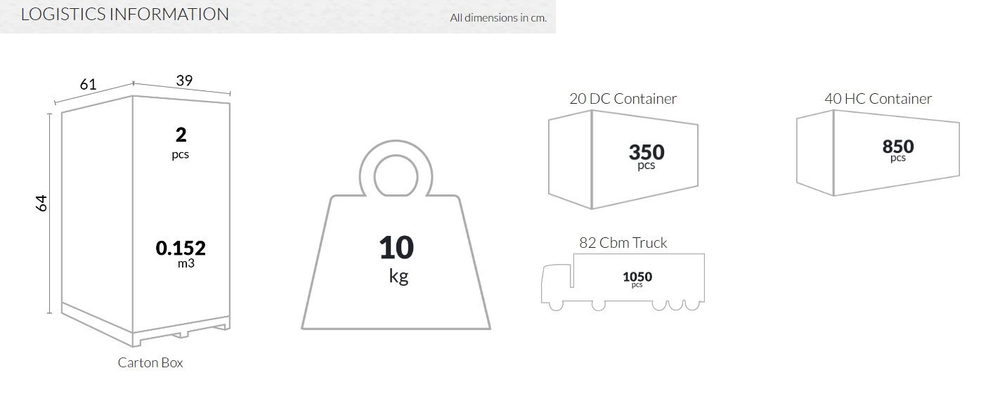 Стол пластиковый Siesta Contract Octopus, желтый