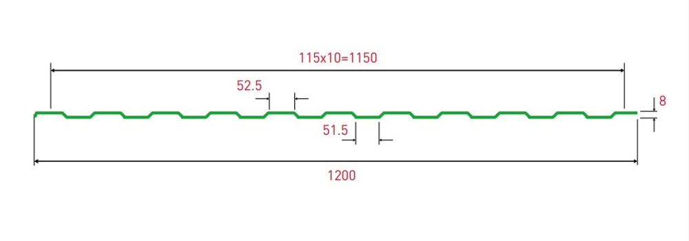 ПРОФНАСТИЛ С8