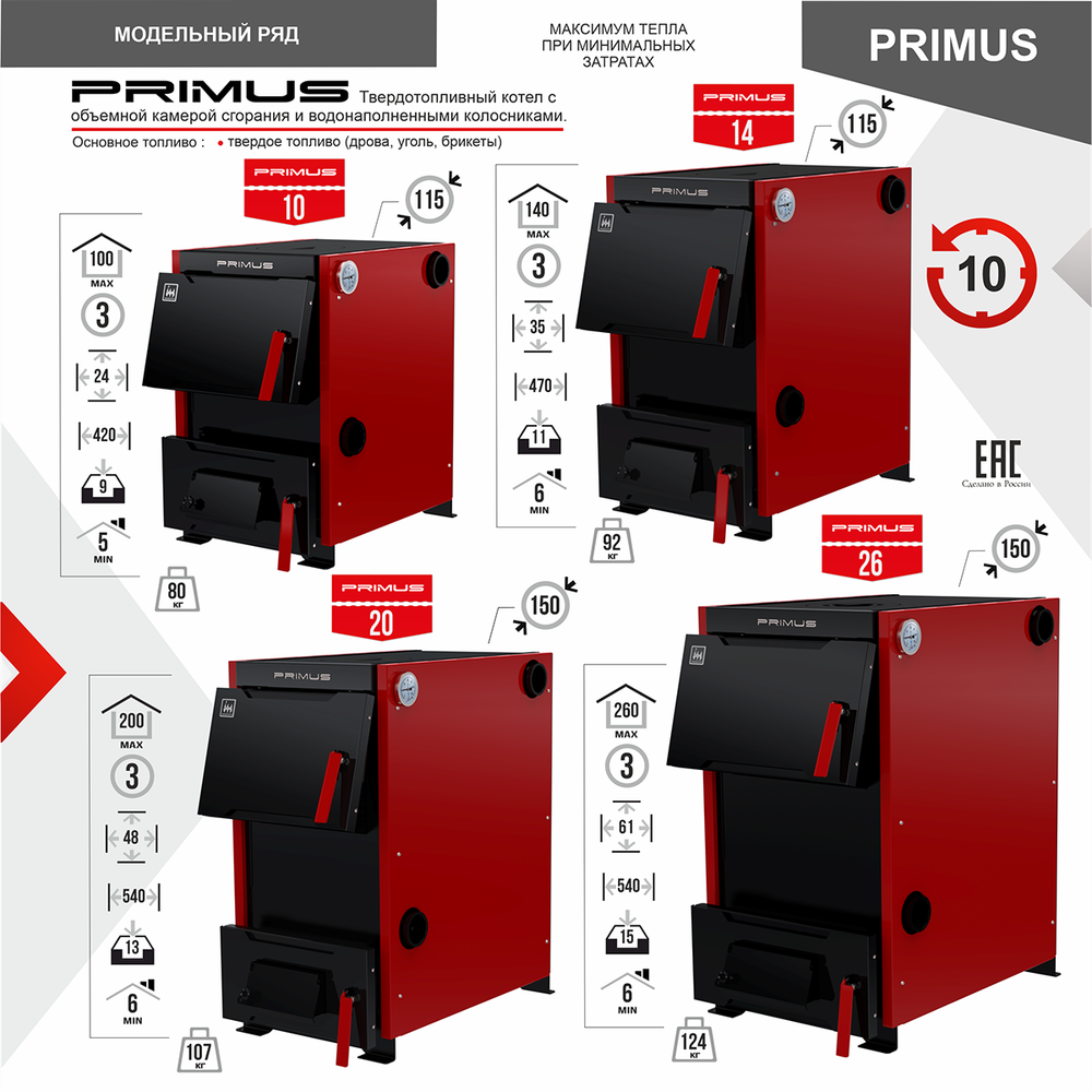 Котел отопительный PRIMUS B («Примус») 14 кВт