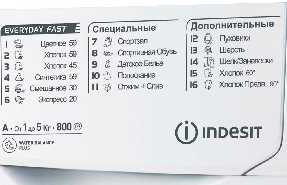 Стиральная машина Indesit EWSB 5085