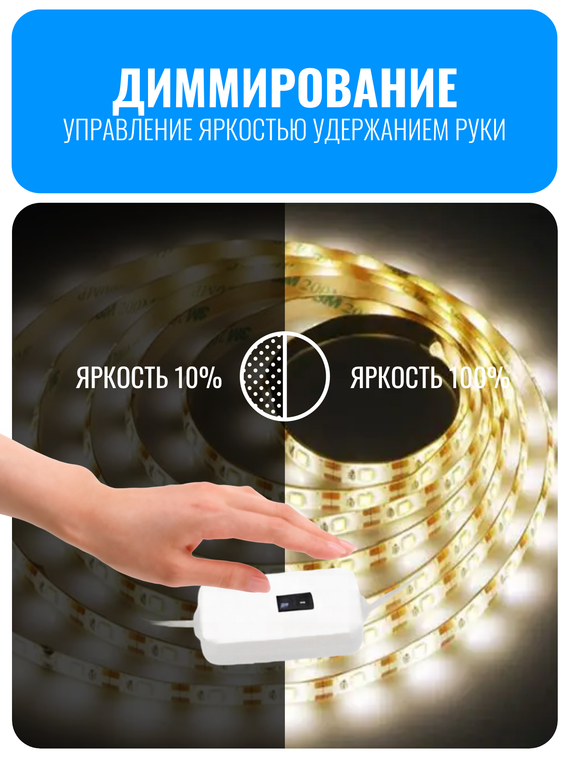 Светодиодная лента Smart Aura с оптическим выключателем, 5В, 5 метров