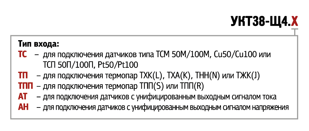 Устройство для измерения и контроля температуры восьмиканальное УКТ38-Щ4.ТПП