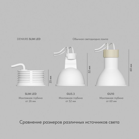 Светодиодный модуль Denkirs Slim LED DK3000-8W dim