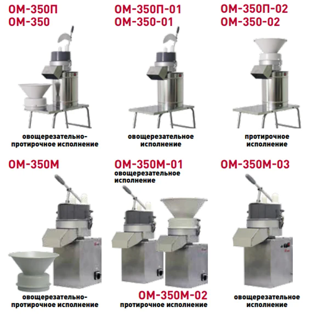 Овощерезка Торгмаш Пермь ОМ-350М-01