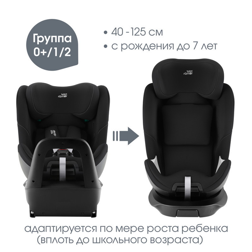 Автокресло Britax Roemer Swivel Space Black 2