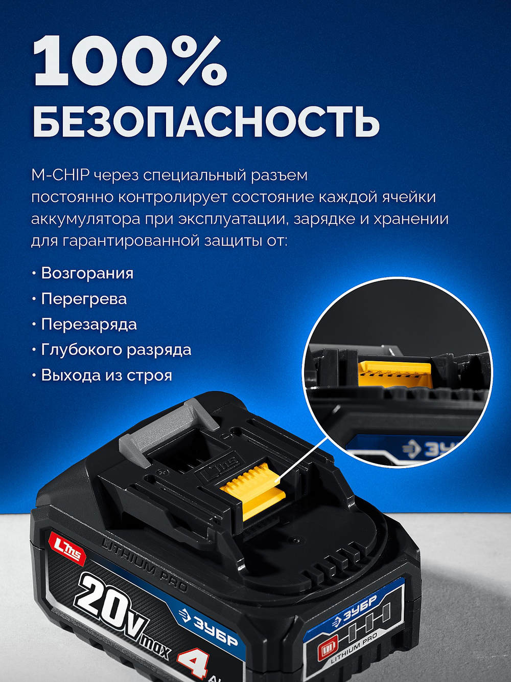 ЗУБР 20 В, 350 Н·м, без АКБ (LMS), бесщеточный ударный гайковерт, ПРОФЕССИОНАЛ (GB-350)