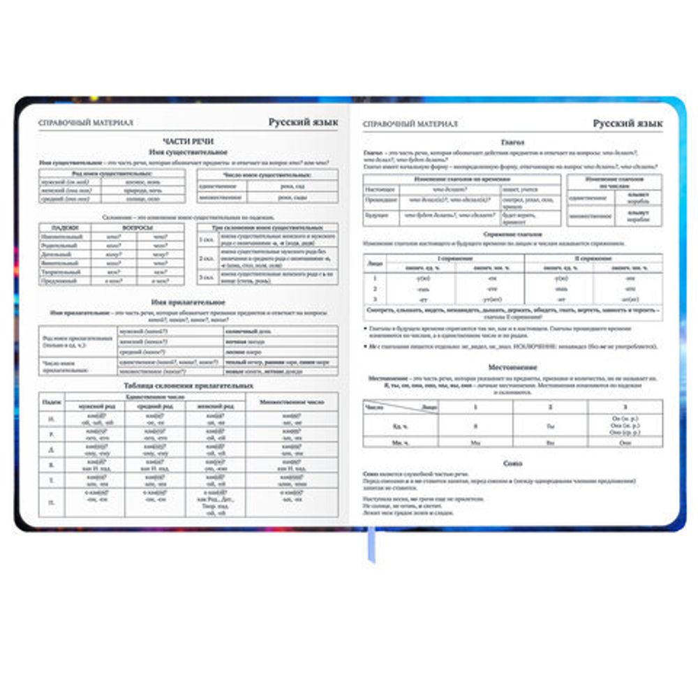Дневник 1-11 класс 48 л., твердый, BRAUBERG, матовая ламинация, резинка, закладка-ляссе, с подсказом, "Футбол", 107235