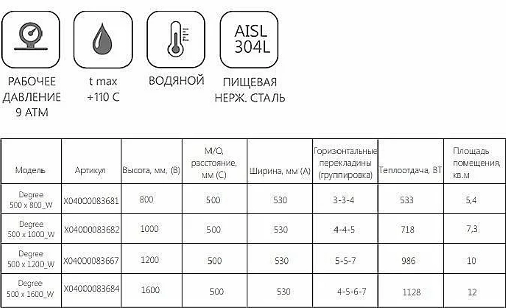 Полотенцесушитель водяной Ravak Degree 500 x 800_W
