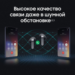 Наушники Samsung Galaxy Buds4 Pro, Белый (White)