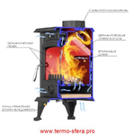 Печь-камин Везувий SV-05 "Антрацит"