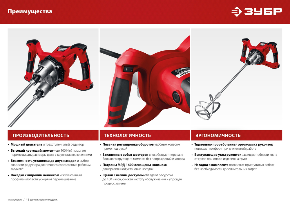 ЗУБР 1050 Вт, М14, строительный миксер, 2 скорости (МР-1050-1)