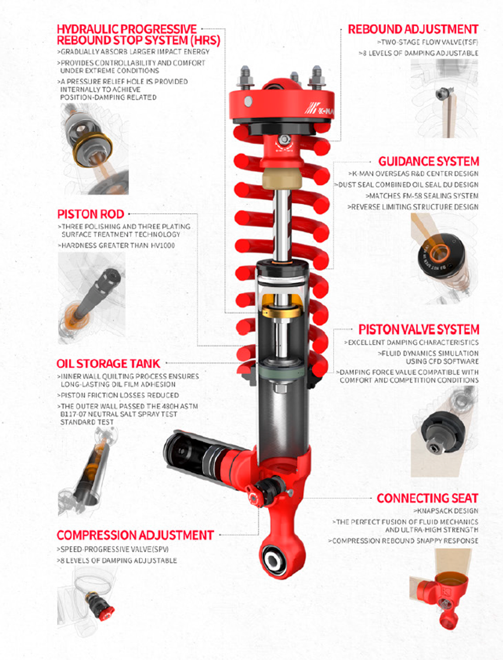 Подвеска Kman в комплекте для Toyota LandCruiser 100 1998-2006 Лифт 2 дюйма амортизаторы аморты
