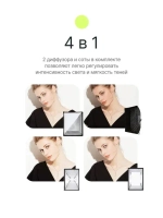 Софтбокс Raylab SPG90120 с сотами